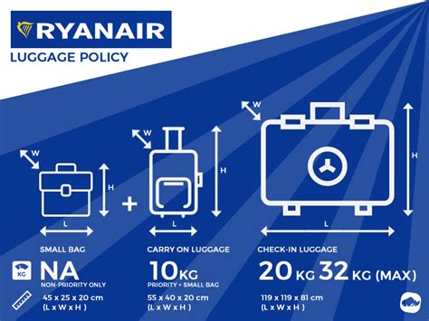 ryanair carry on baggage allowance 2023